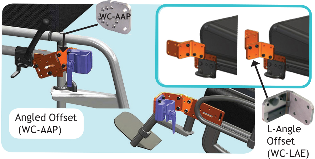 Angled Offset Wheelchair Mount Examples