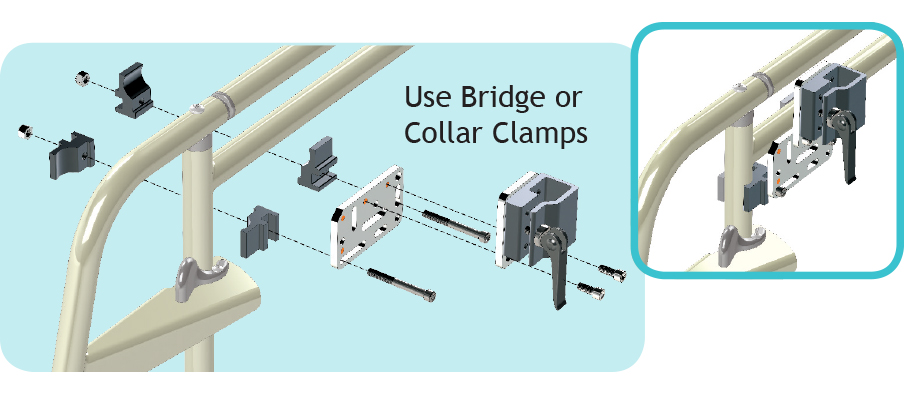 Use Bridge or Collar Clamps to Mount to Round Tubing