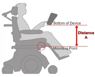 How to Determine Post Length for Wheelchair Mount