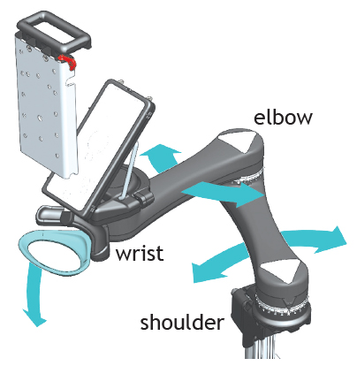 Mount'n Mover Dual Arm Wheelchair Mount