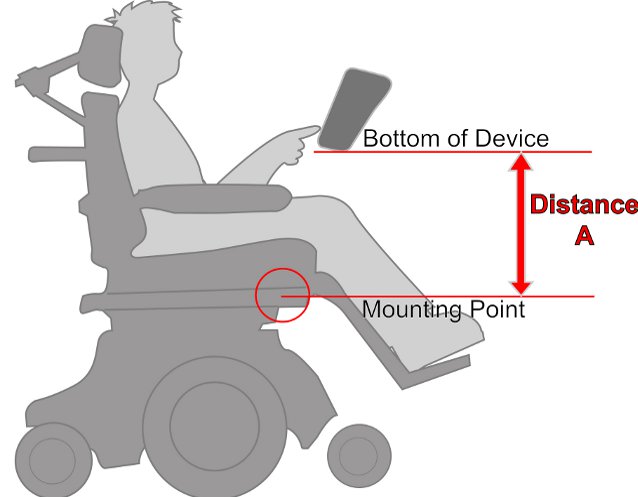 Post length diagram