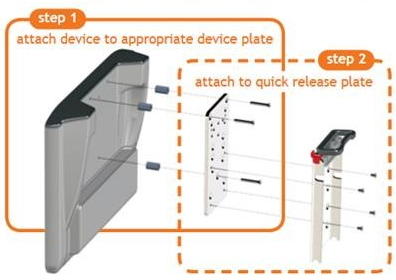 QRP two step attachment