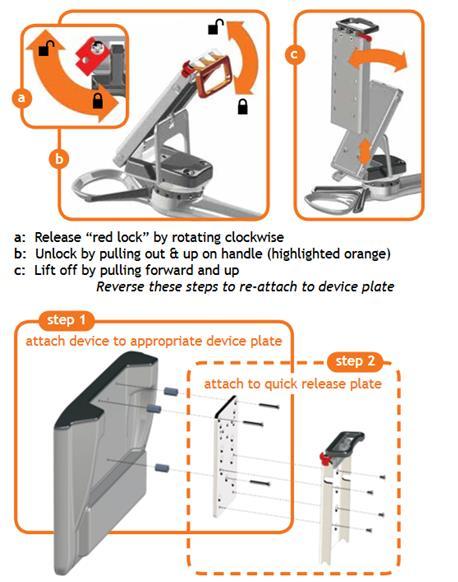 Attaching a plate to a Quick Release Plate diagram