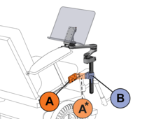 Offset diagram