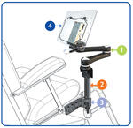 Wheelchair Mounting Guide Overview