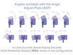 Angles Available with Angle Adjust Plate for Wheelchair Mount