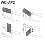 WC-AP2 orientations
